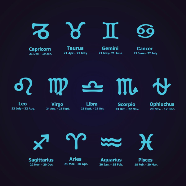 Horoscope