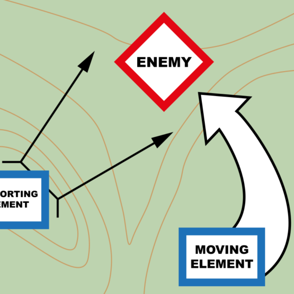 Military tactics logo