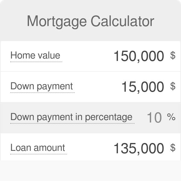 Mortgage calculator logo