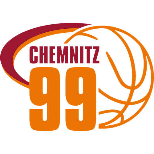 Niners Chemnitz