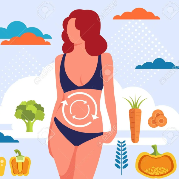 Metabolism