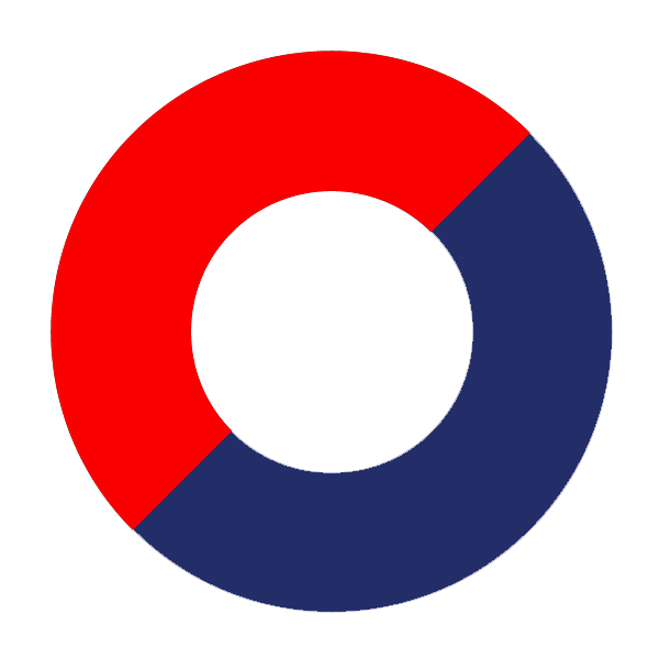 otoMoto.pl logo