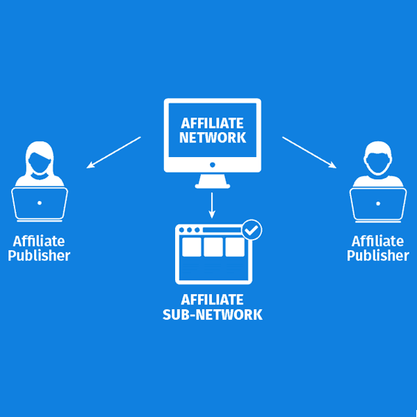 Affiliate network logo