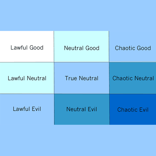 Alignment (Dungeons & Dragons) logo