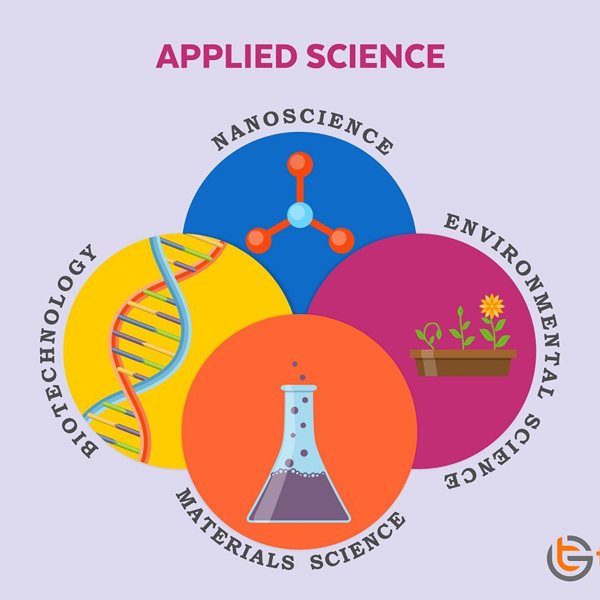 Applied science logo