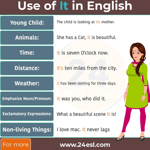 Basic English