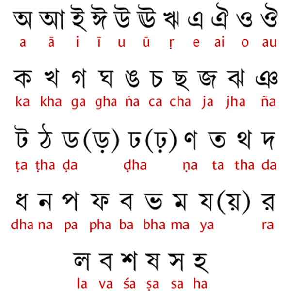 Bengali language