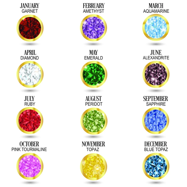 Birthstone