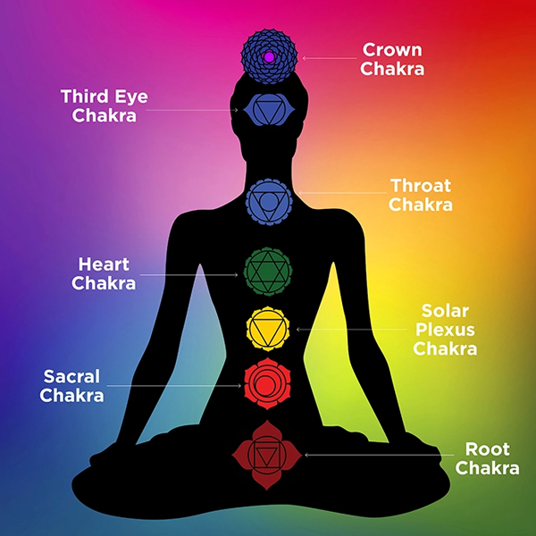 Chakra logo