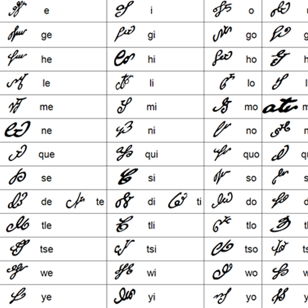 Cherokee language