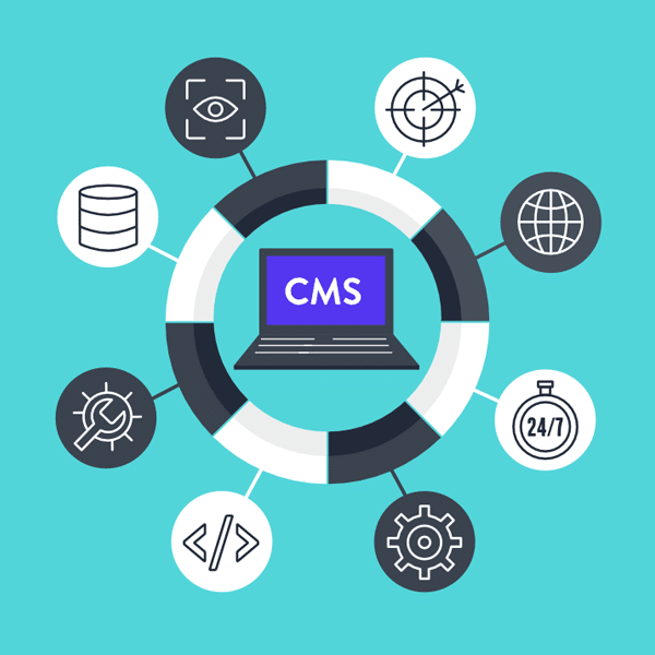 Content management system