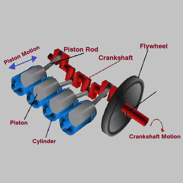 Crankshaft logo