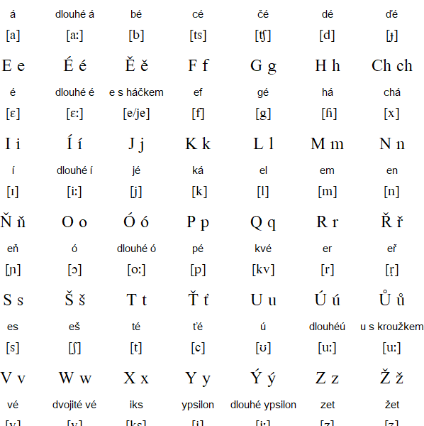 Czech language