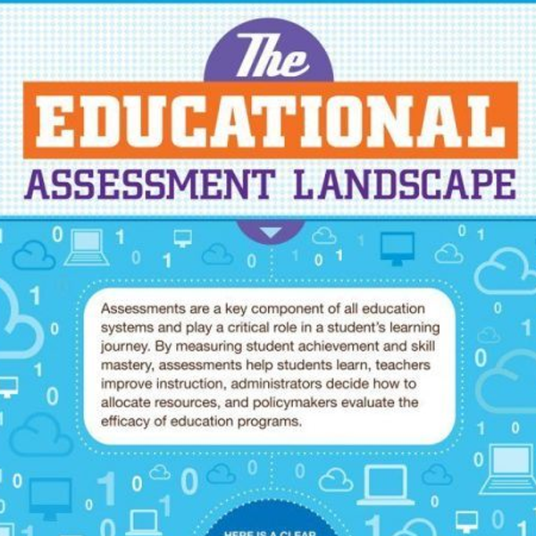 Educational assessment logo