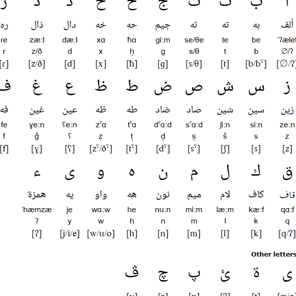 Egyptian Arabic logo