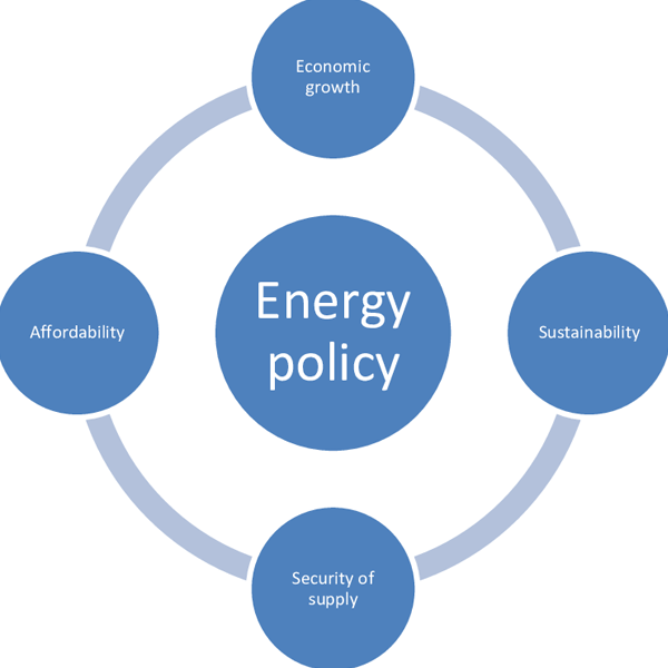 Energy policy logo