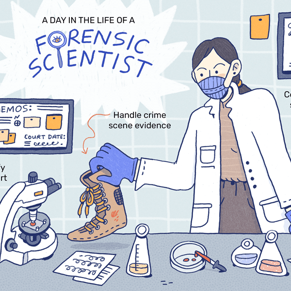Forensic science logo