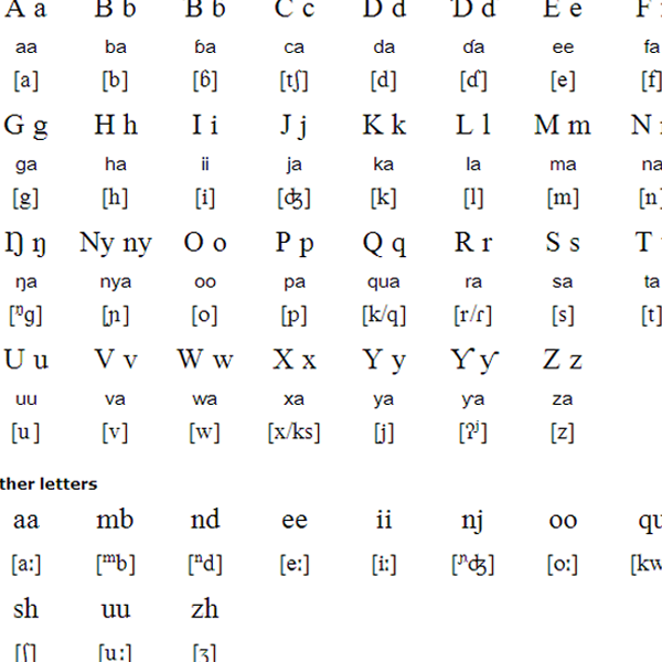 Fula language