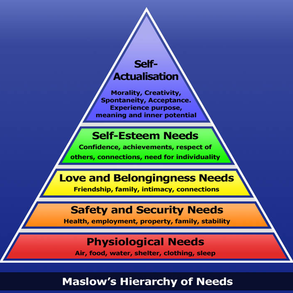 Humanistic psychology logo