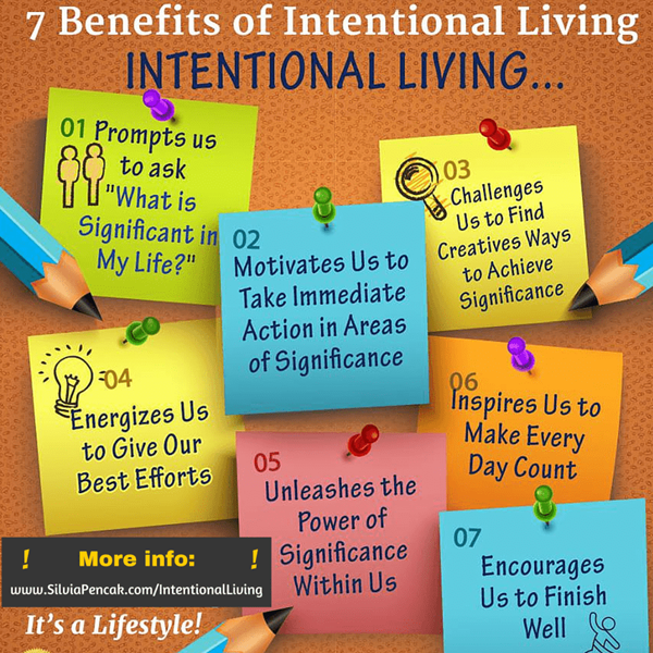 Intentional living logo