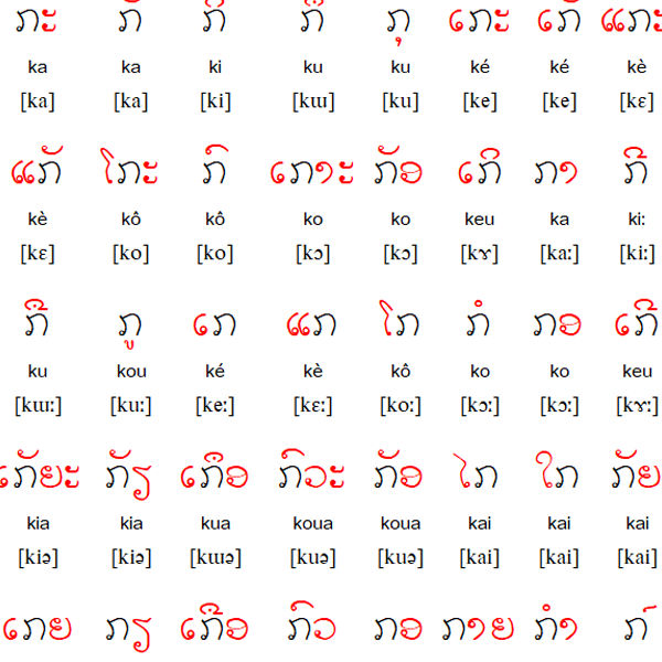 Lao language