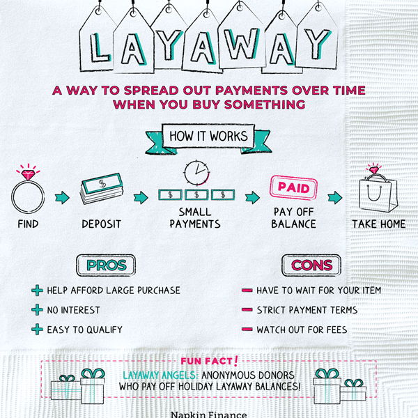 Layaway logo