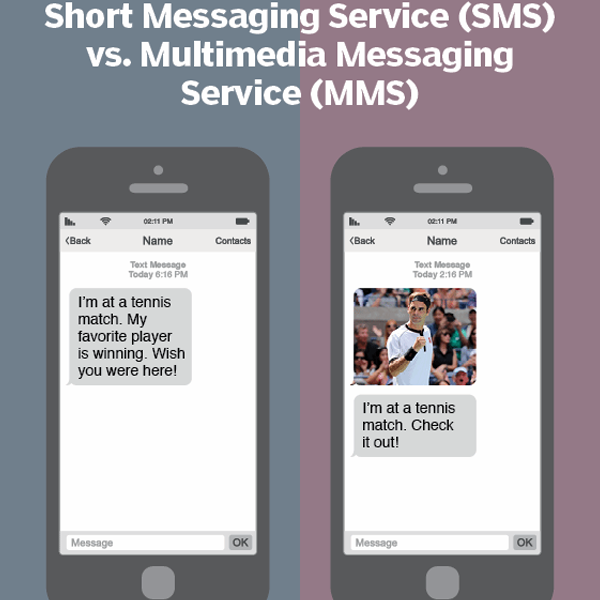Multimedia Messaging Service logo
