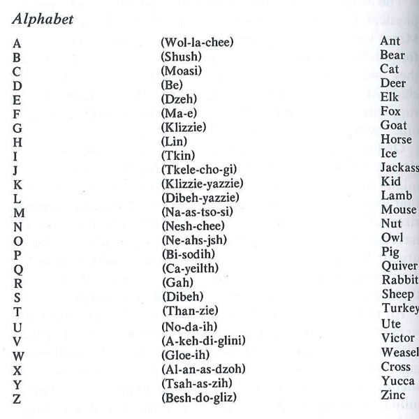 Navajo language