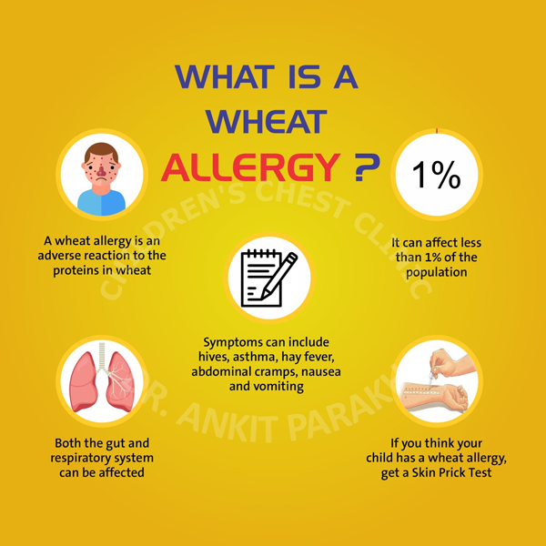 Non-celiac gluten sensitivity logo
