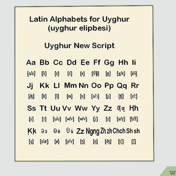 Uyghur language