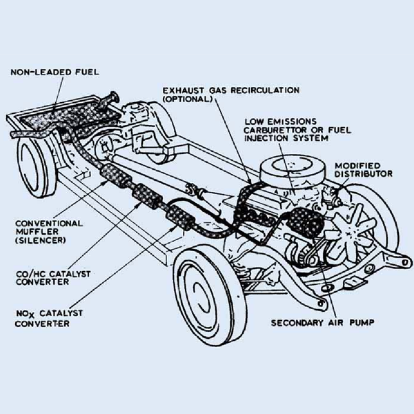 Vehicle emissions control logo