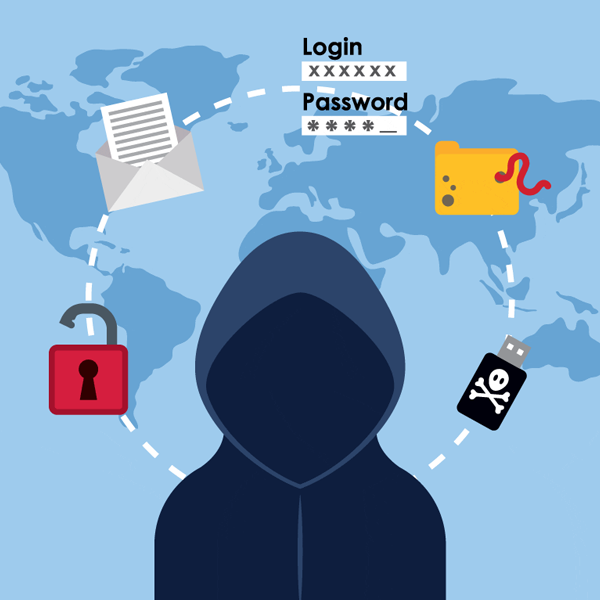 Identity theft logo