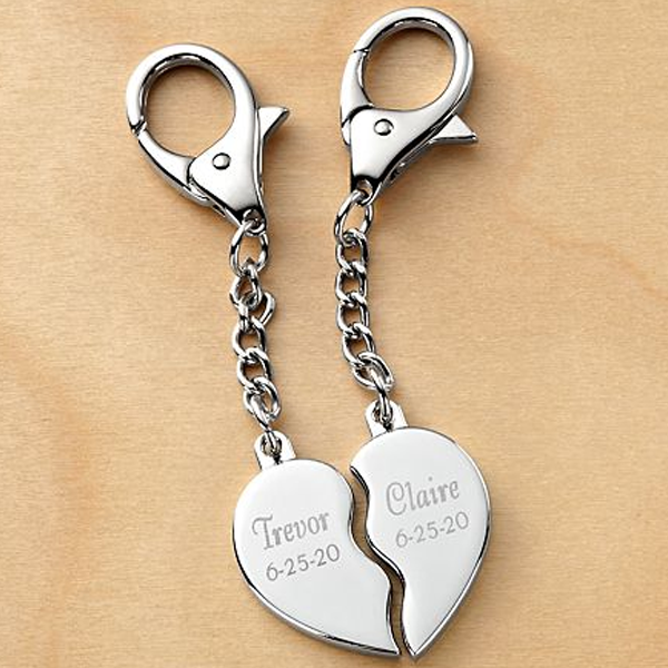Keychain logo