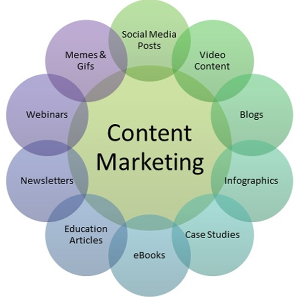 Content marketing logo