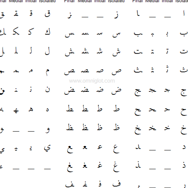 Modern Standard Arabic