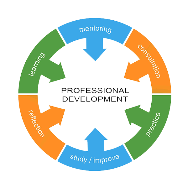 Professional development logo