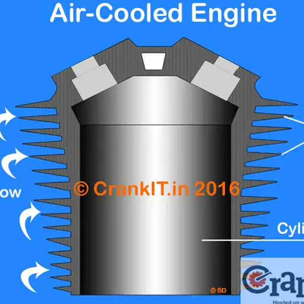 Air-cooled engine