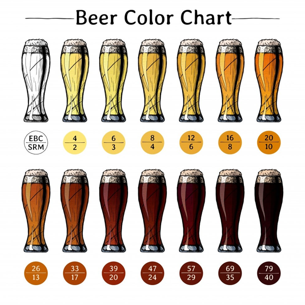 Beer style logo