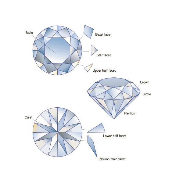Brilliant (diamond cut) logo