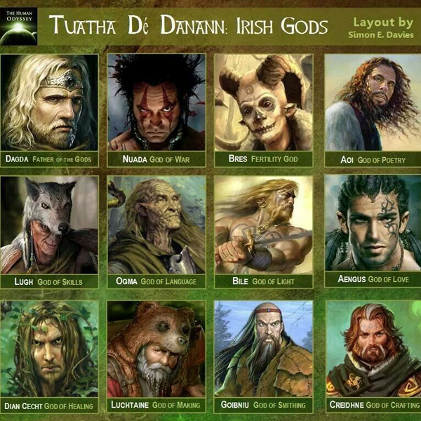 Celtic mythology