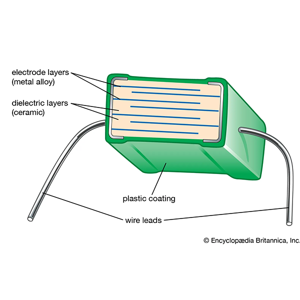 Dielectric logo