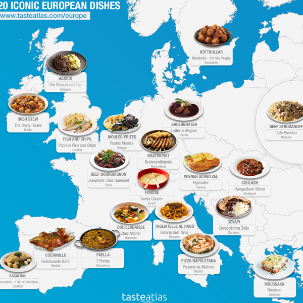 European cuisine