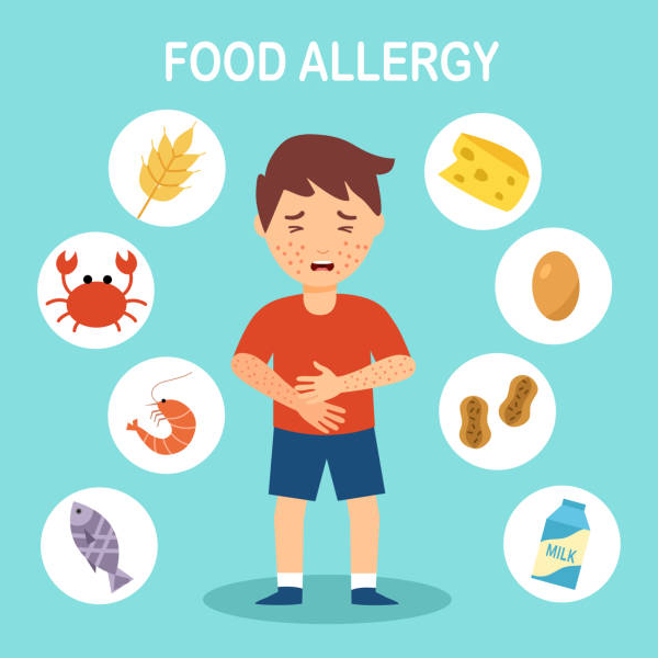 Food allergy logo