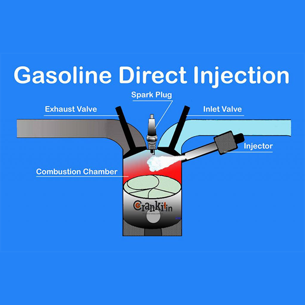 Gasoline direct injection