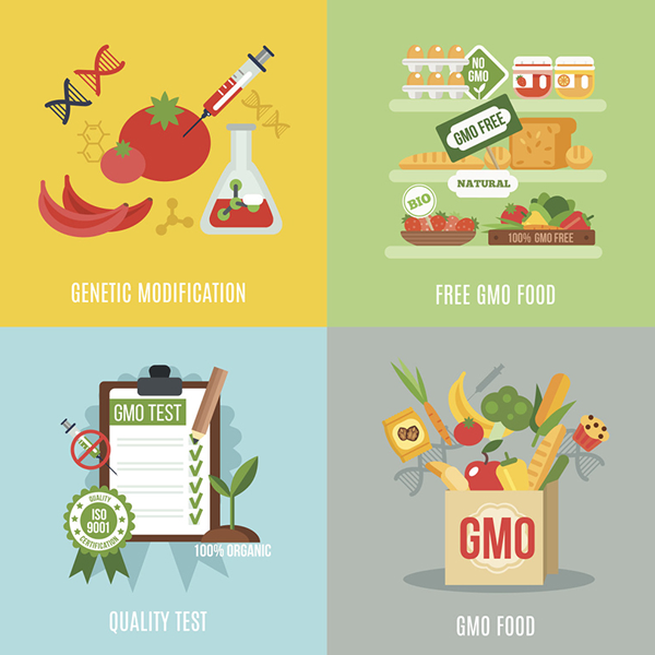 Genetically modified organism logo