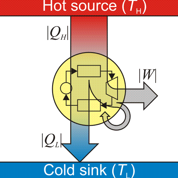 Heat engine logo