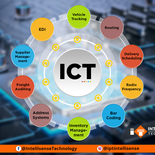 Information and communications technology logo