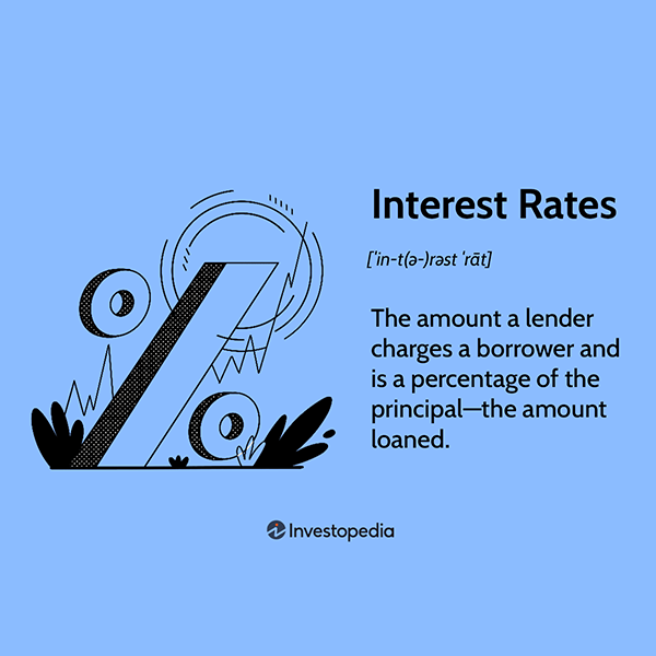 Interest rate logo