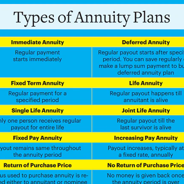 Life annuity logo