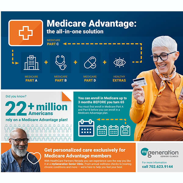 Medicare Advantage logo